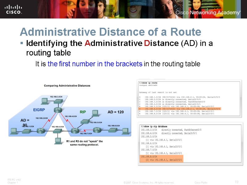 Administrative Distance of a Route Identifying the Administrative Distance (AD) in a routing table